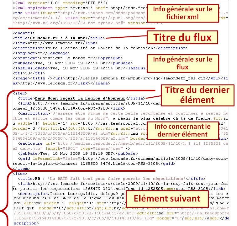 xml du RSS de la Une du Monde